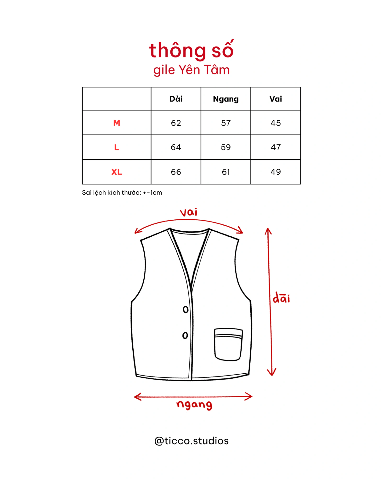 Gile Yên Tâm — THÔNG SỐ TỪNG SIZE: